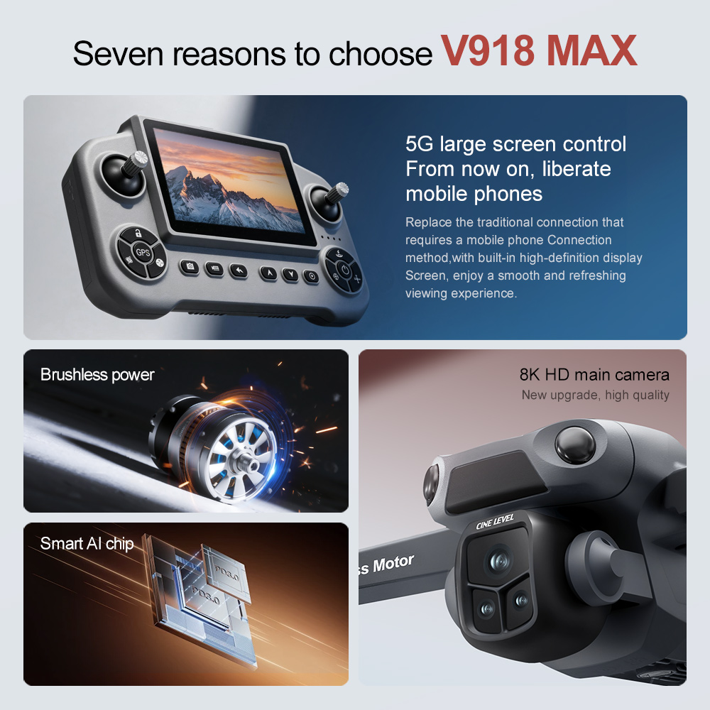 V918 Max Drone GPS Laser Obsta - огляд і ціна Jjrc Drone X12